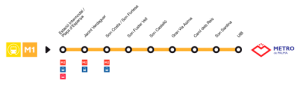 Línea 1 Metro Palma Mallorca
